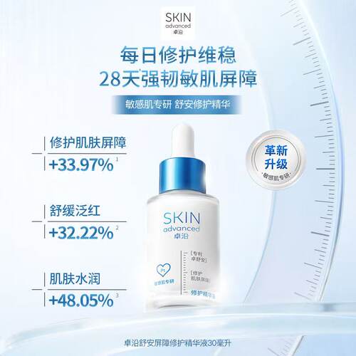 屈臣氏卓沿白金舒安屏障修护精华液30ml  专柜正品美容液 - 图2