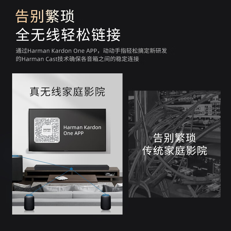 Harman Kardon Dolby Atmos soundbar