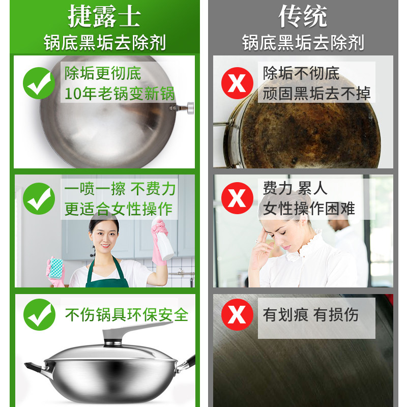 锅底黑垢强力去污去除老油垢清洁剂 尚本家居多用途清洁剂