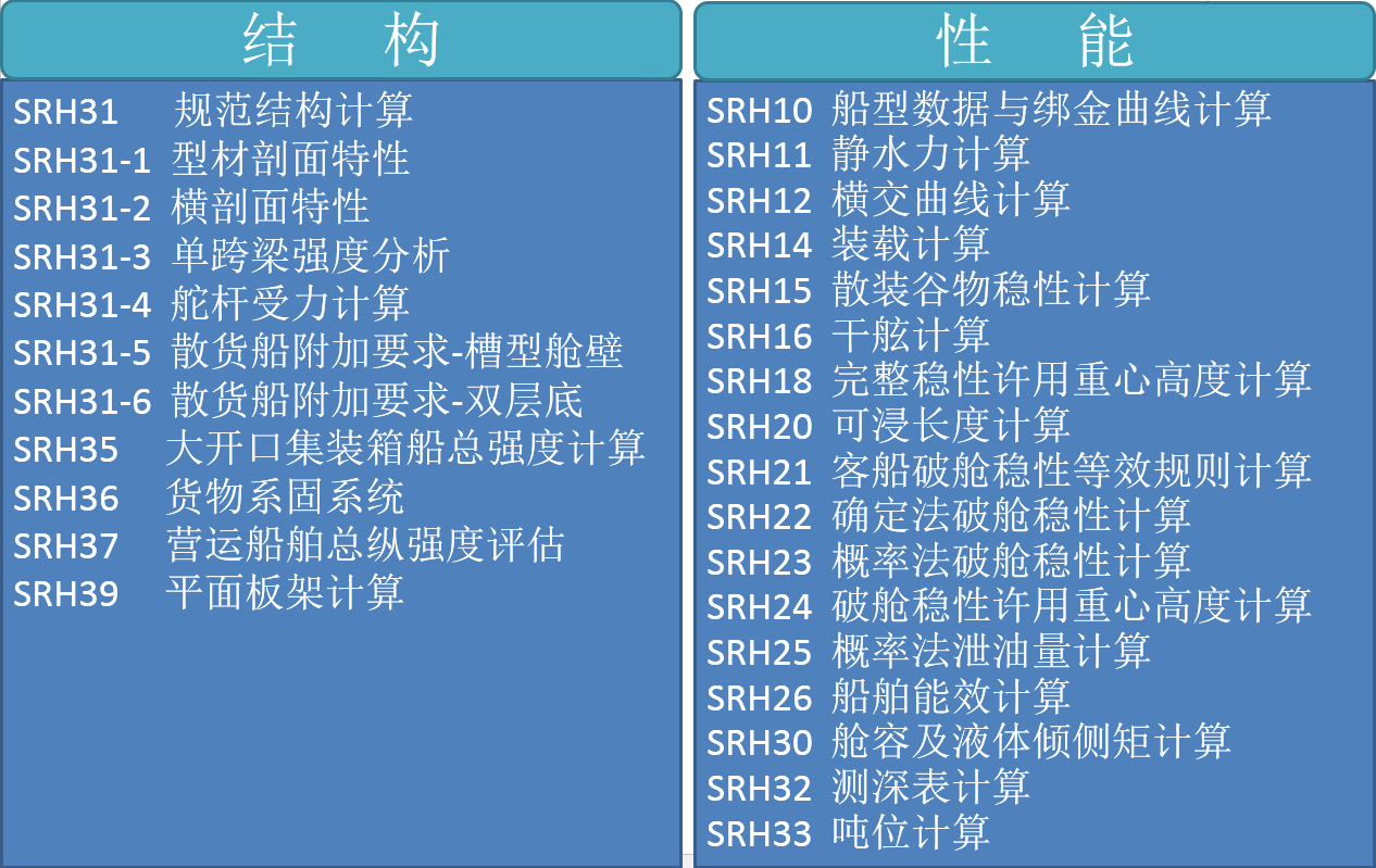 COMPASS海船规范计算软件V2023 1.001安装技术服务指导-图0