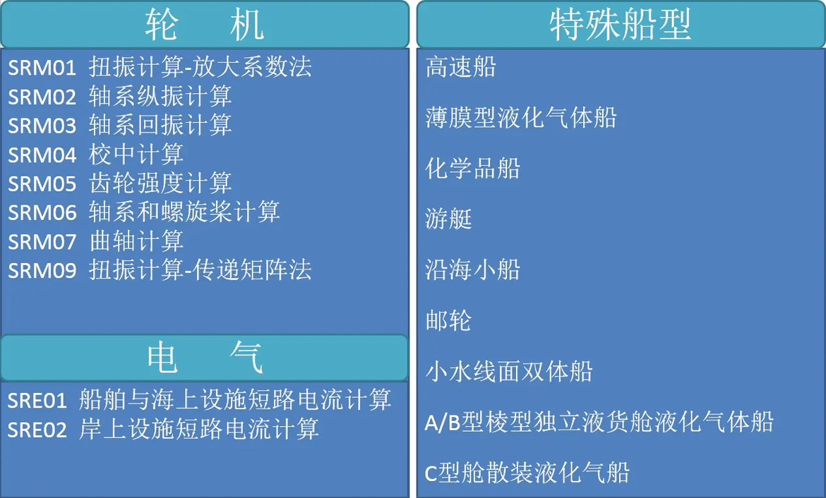 COMPASS海船规范计算软件V2023 1.001安装技术服务指导 - 图1