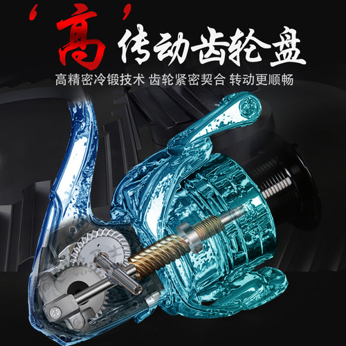 纺车轮鱼线轮渔轮鱼轮全金属头不锈钢海竿轮矶钓路亚杆海杆远投轮 - 图1