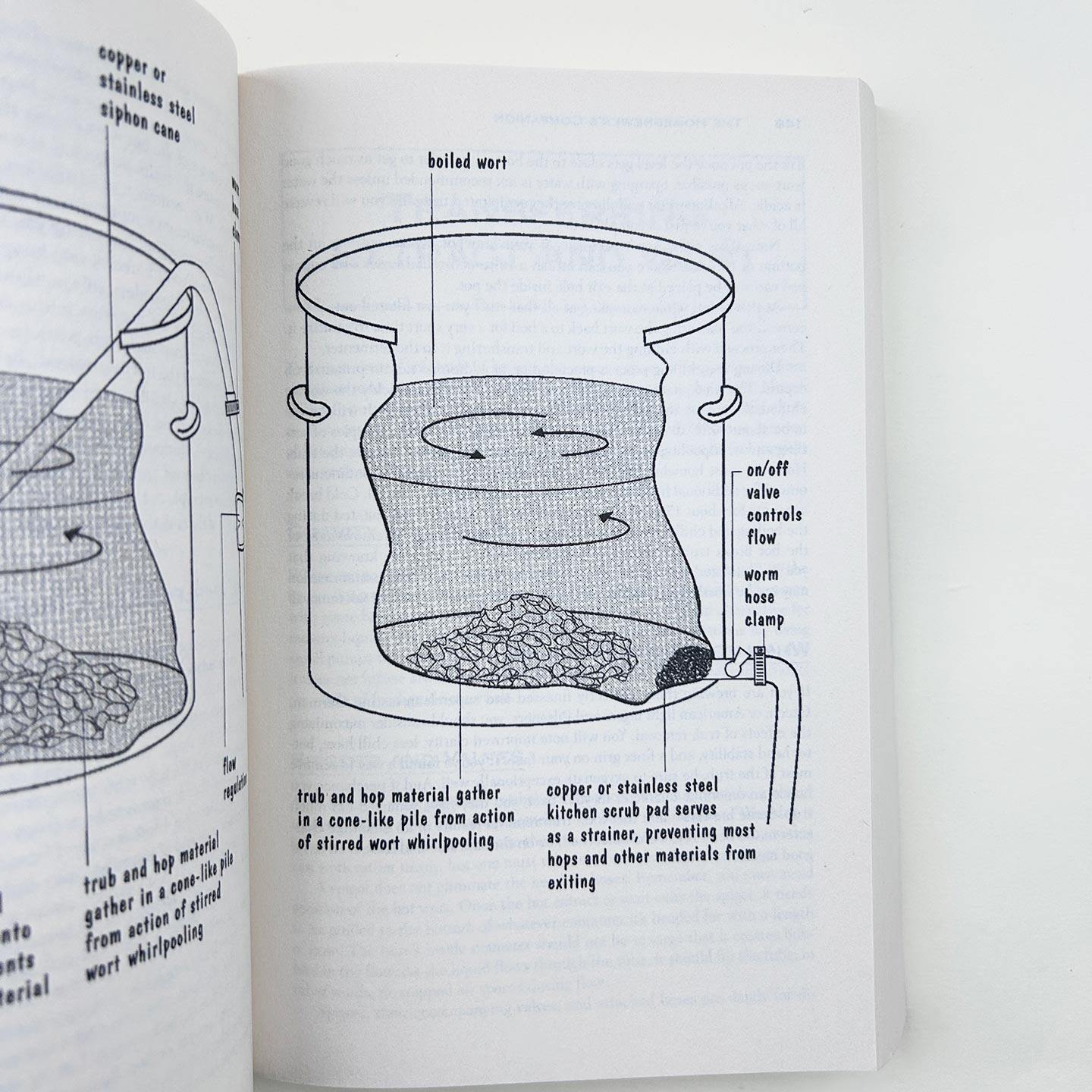 自酿啤酒的乐趣全集 英文原版 The Homebrewer's Companion Second Edition 大师版 英文版 进口英语原版书籍
