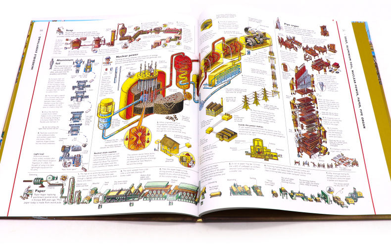 DK不可思议的大剖面万物英文原版 Stephen Biesty's Incredible Cross-Sections of Everything 25周年版精装英文版英语书籍-图1