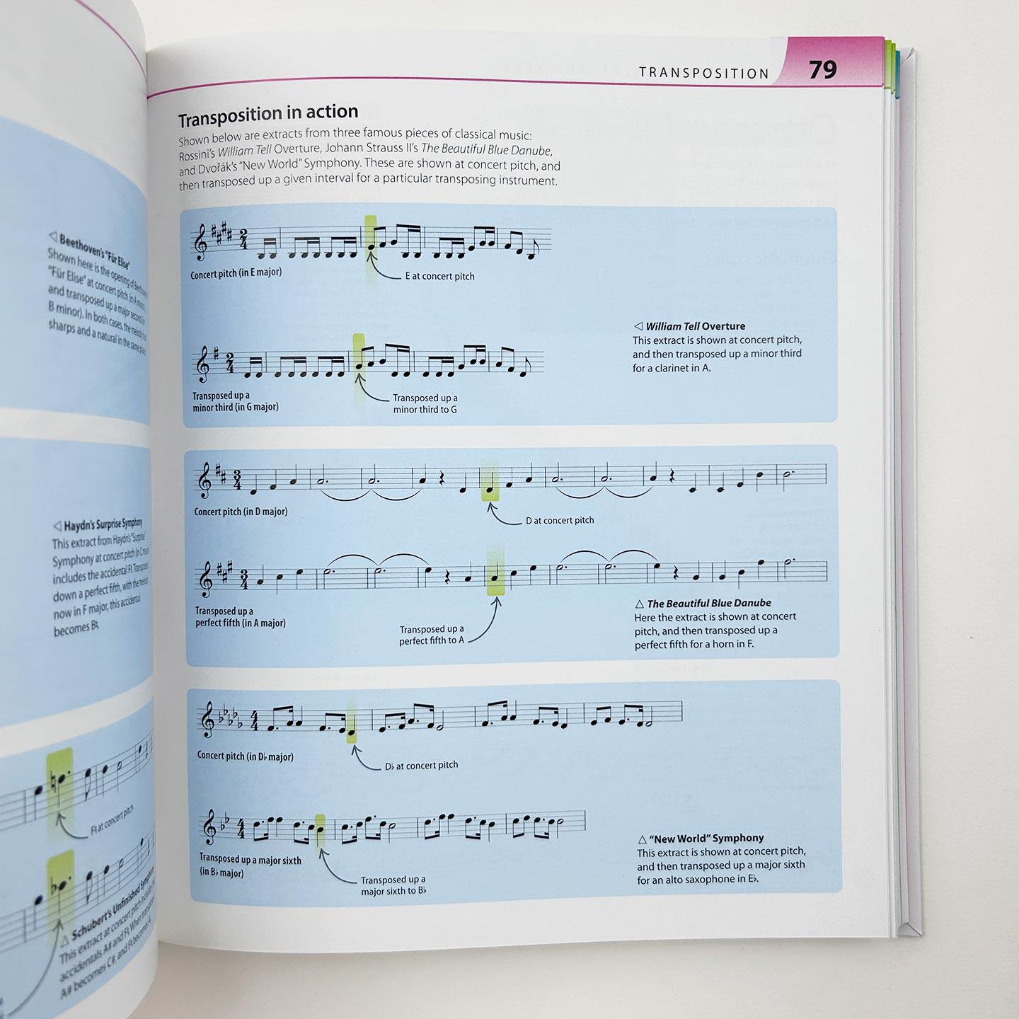 华研原版 帮助你的孩子学习音乐 英文原版 Help Your Kids with Music DK家庭教育系列 Carol Vorderman 英文版进口原版英语书籍