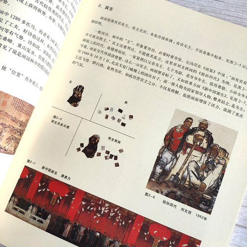 全套2册 中国画的构图+小品画的构图 中国画构图艺术构图要领 构图新编 中国画画幅形式写意工笔白描山水人物花鸟国画理论天津人美 - 图2