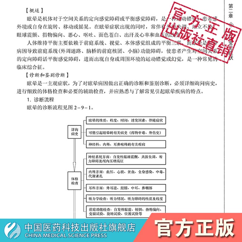 急诊科诊疗常规临床医疗护理常规北京医师协会编写急诊科专科医师应知应会基本知识技能指导用书急诊医师定期考核业务水平指定用书 - 图0