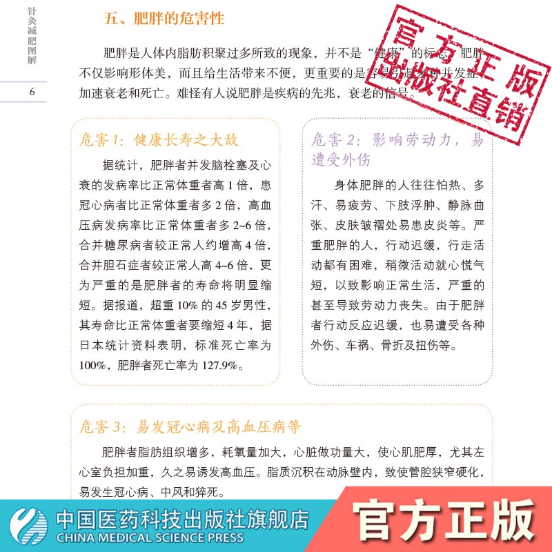 针灸减肥图解郭长青编写中医针灸推拿临床疗法推拿腧穴位时尚保健美容瘦身中医一本通针灸治疗学针灸针法书针灸营养学教程治疗方法-图0