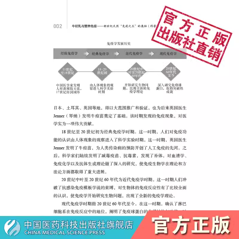 全国健康生活方式科普丛书牛初乳与营养免疫新世纪天然免疫之王的奥秘初乳资源牛初乳牛初乳营养价值人体免疫系统保健食品功能价值 - 图1