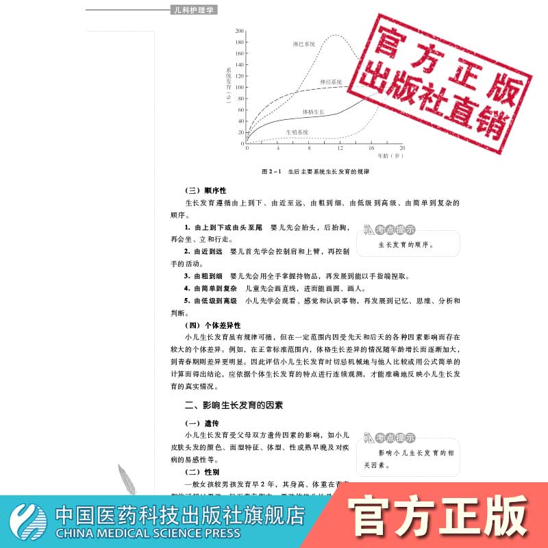 儿科护理学兰萌黄小凤主编第2版第二版全国高职高专护理类专业规划教材第二）中国医药科技出版社9787521409000护理及助产专业用 - 图1