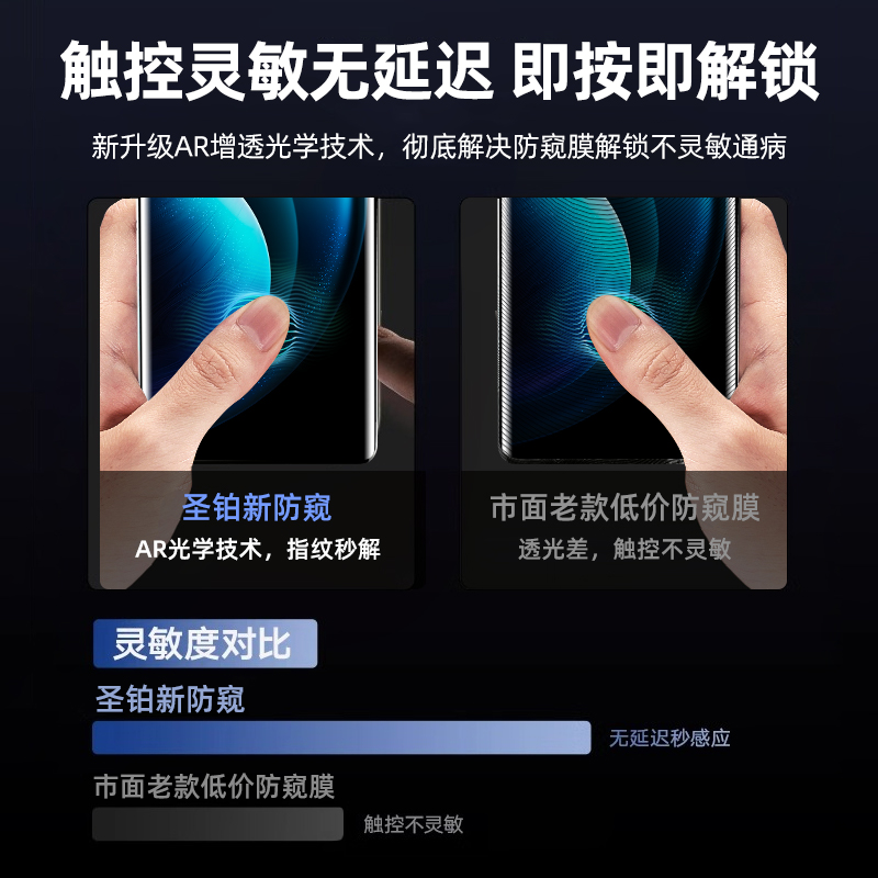 【AR光学防窥】适用vivoX100Pro防窥膜x100新款手机膜x90钢化水凝x80曲屏全包x70por+系列保护vivo全包膜软膜 - 图0