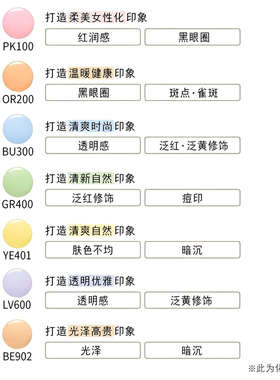 日本专柜采购奥尔滨雅莉格丝新款隔离30g滋润款控油款防晒打底