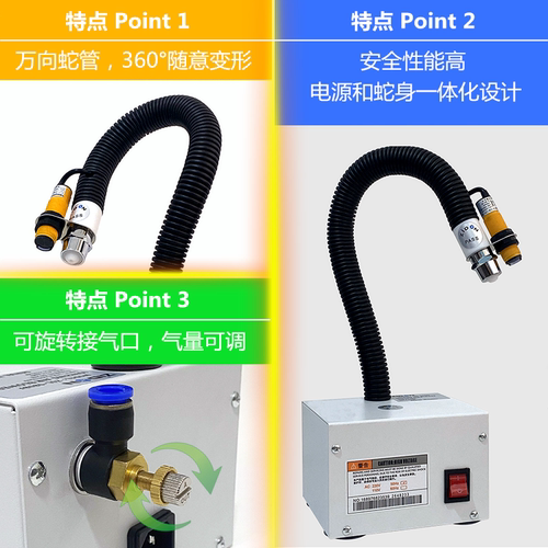 ZIDON智东ZSL-080BF离子风蛇自动感应双头高压除尘工业静电消除器 - 图0