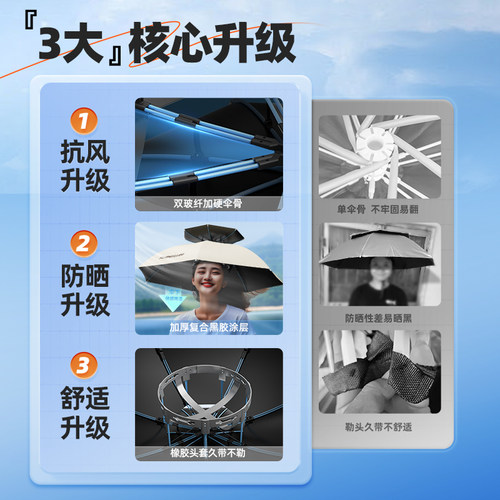 渔之源头戴式伞帽徒步专用户外加大遮阳骑行爬山头戴防晒防雨伞帽 - 图0