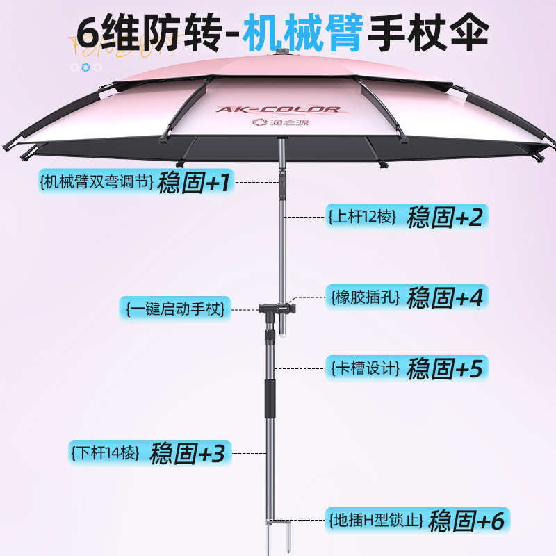 渔之源钓鱼伞大钓伞钓鱼遮阳伞2024年新款户外露营雨伞新型拐杖伞 - 图3