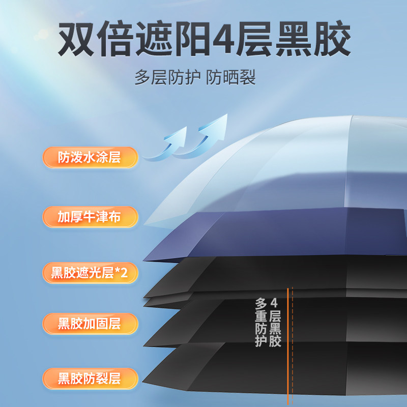 渔之源钓鱼伞帽头戴式雨伞帽防晒折叠头顶伞双层大号遮阳防雨帽伞,淘宝优惠券,粉丝福利购,淘宝优惠卷