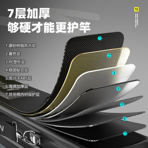 渔之源硬壳鱼竿包钓鱼专用杆包新款渔具收纳包多功能防水一体路亚 - 图2