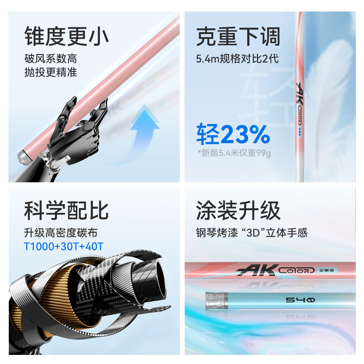 渔之源AK钓鱼竿手杆超轻超硬新型台钓竿鲫鱼竿极轻小综合鱼竿手竿,淘宝优惠券,粉丝福利购,淘宝优惠卷