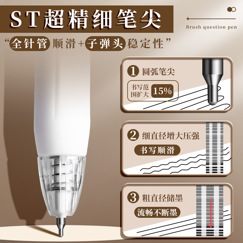 大学之约按动式中性笔ST笔头学生用刷题笔高颜值速干考试专用黑笔签字笔水笔联名清华北大0.5笔芯圆珠笔文具 - 图0