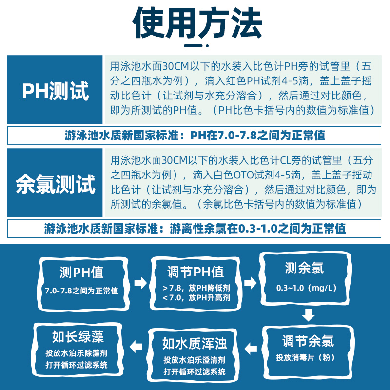 游泳池水质检测验水盒spa酸碱oto余氯ph值测试剂250ml检测补充液 - 图3