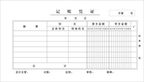 定做付款申请单审批单费用报销费单差旅费记账凭证请假单单据印刷 - 图0
