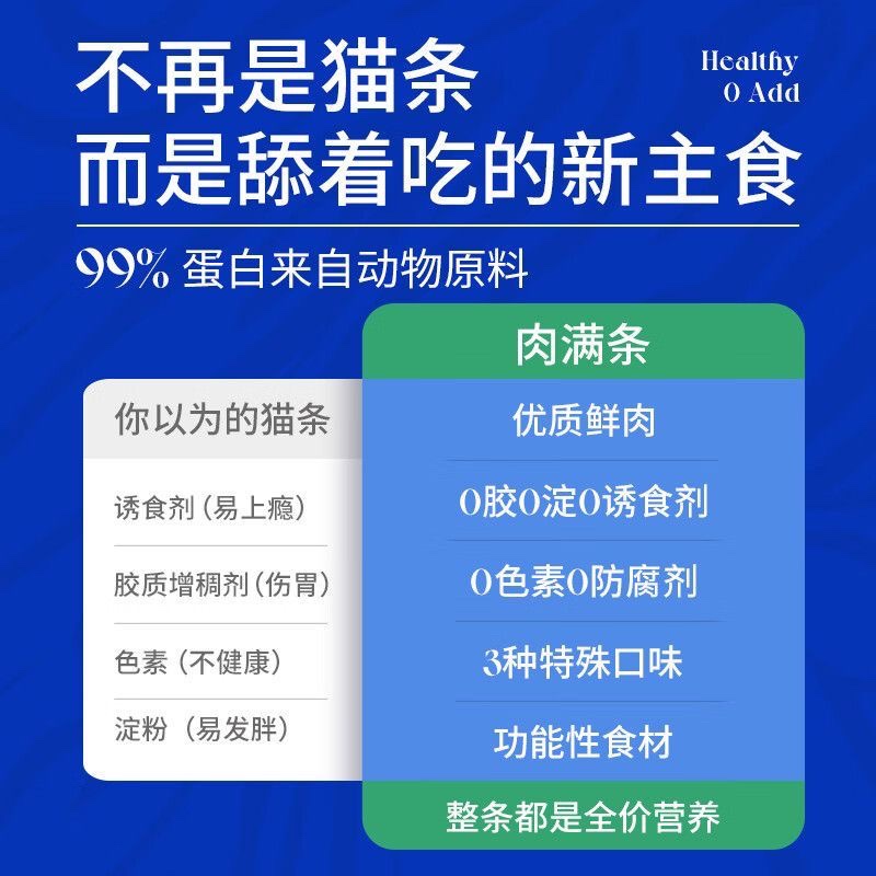 【新日期清仓价】蓝氏全价主食猫条肉满条营养罐头湿粮猫零食16g-图3