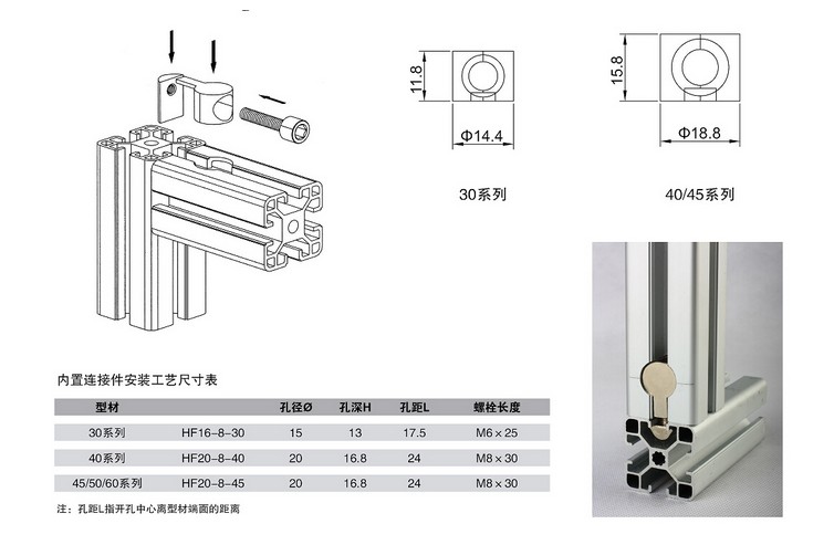 内置连接件 30-40-45口哨型内置连接配件工业铝型材半轴内连接件 - 图3