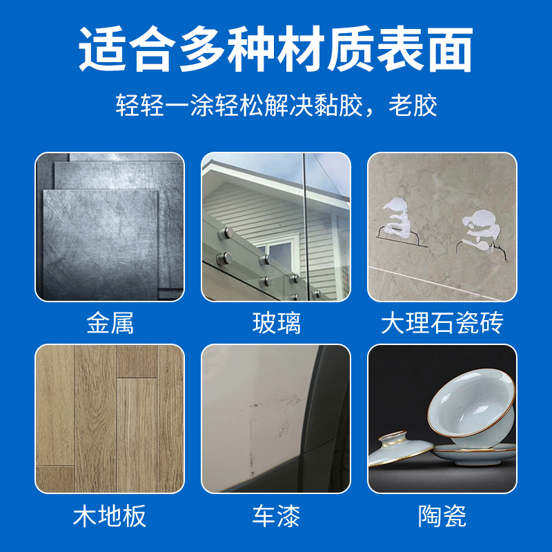 乐为解胶剂 强力去除502胶495瞬干胶3秒胶401胶406清洗液除胶剂 - 图1