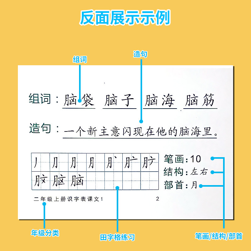 二年级上下册教师专用教具生字大卡片小学生人教部编版同步识字表写字表生字组词造句卡一二类字学习卡语文老师家长使用