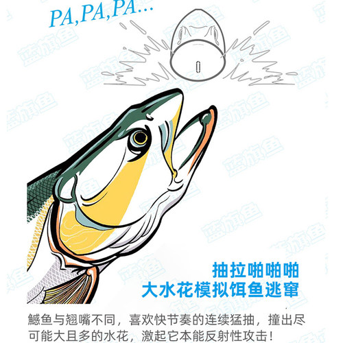 新款蓝旗鱼弹道迷你波斩超远投水面系波扒波爬专攻翘嘴海鲈路亚饵 - 图0