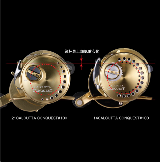 21/23款禧玛诺cq鼓轮101/200/201 hg/xg 300md雷强打黑小金轮金牛-图2