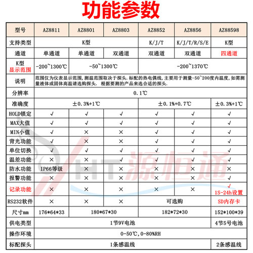 台湾衡欣KJT热电偶测温仪温度计AZ8852/8856/8801/8803/8811 - 图2