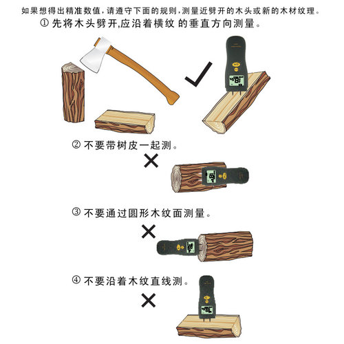 希玛木材水份仪AR971潮湿度含水率测定仪器AS981粮食水分仪AR991 - 图3