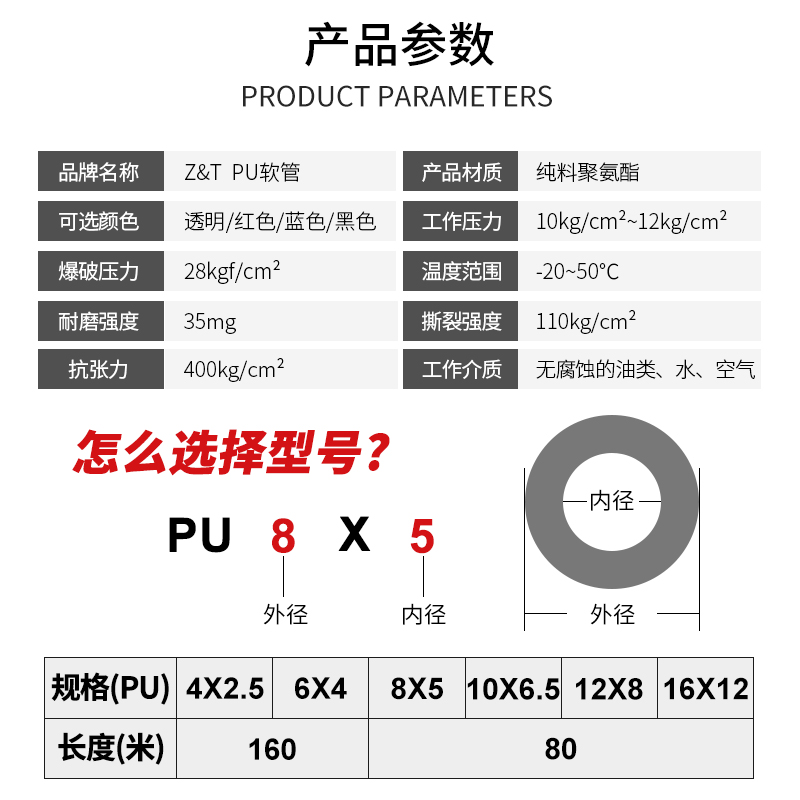 PU气管8*5/6*4/4*2.5气动软管空压机软管PU料散卖零剪汽管气线 - 图2