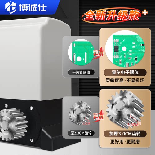博诚仕电动门电机全套智能自动别墅遥控推拉门大门开门平移门电机 - 图0