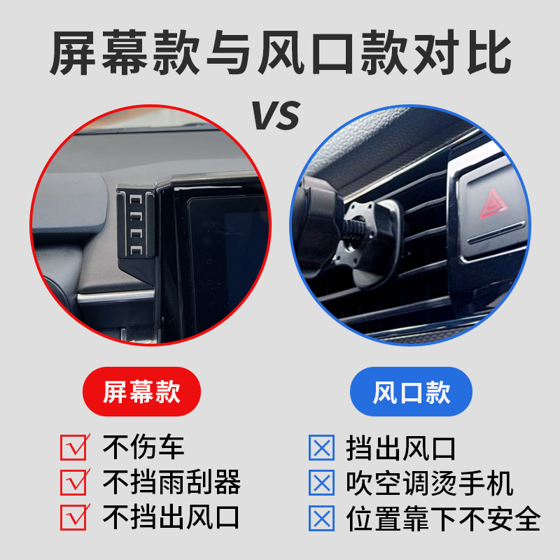 丰田卡罗拉手机架专用雷凌双擎锐放屏幕导航汽车用品内饰配件改装-图1