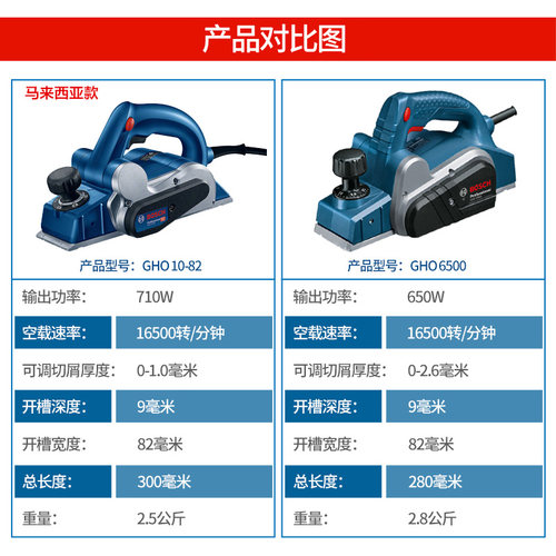 德国进口博世木工电刨手推刨多功能电动手工电刨子刨木机GHO6500 - 图0