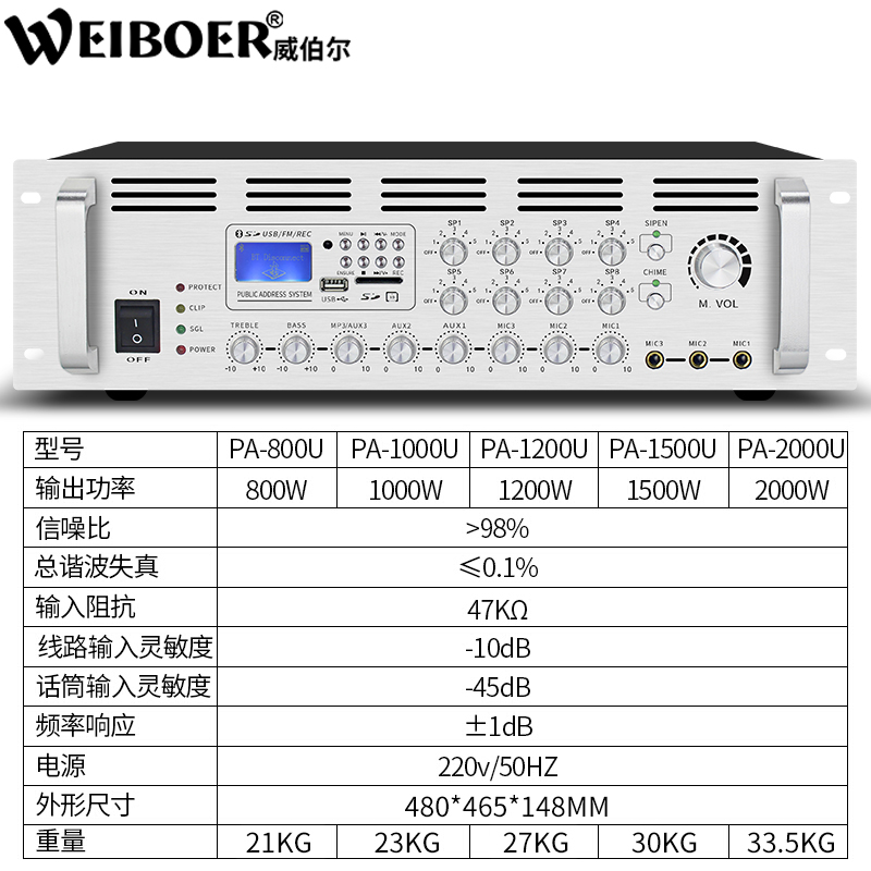 功放机2000W大功率专业舞台定压合并式纯后级公共广播系统空放机 - 图1