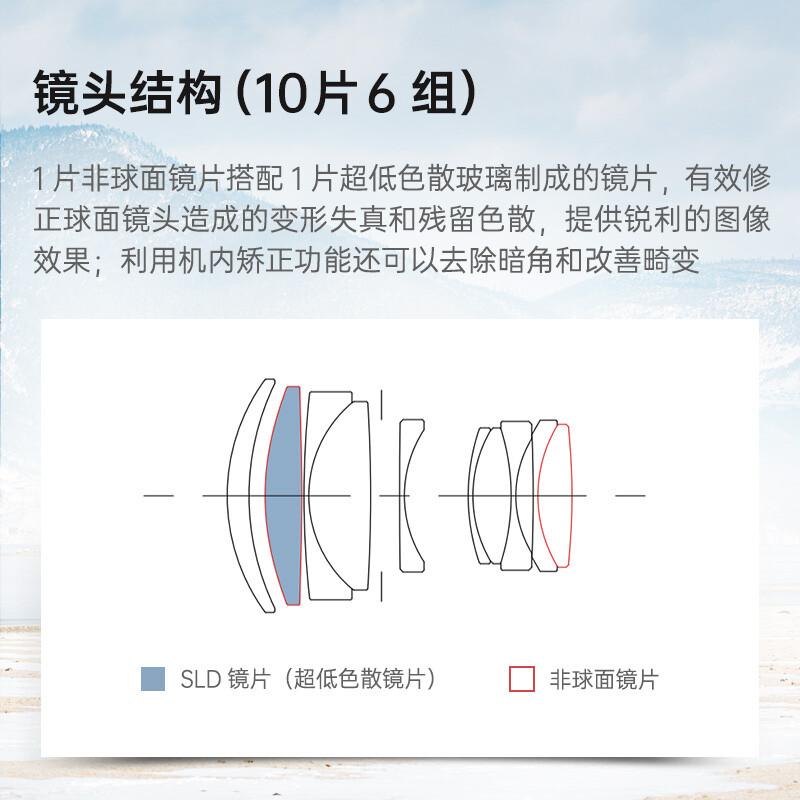 适马sigma 56mmF1.4 三剑客定焦大光圈半画幅微单人像索尼E口镜头 - 图3