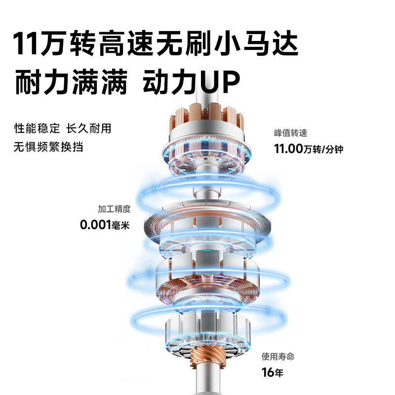 奔腾高速吹风机家用负离子护发风筒大风力速干母婴儿童电吹风机,淘宝优惠券,粉丝福利购,淘宝优惠卷