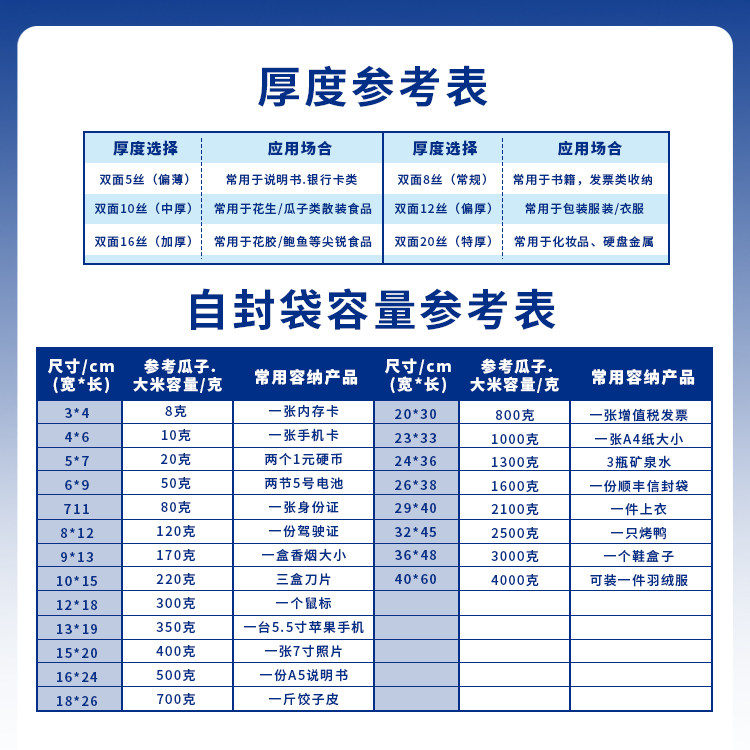 密封袋子自封袋透明包装封口pe自封袋加厚茶叶食品专用塑料保鲜袋,淘宝优惠券,粉丝福利购,淘宝优惠卷