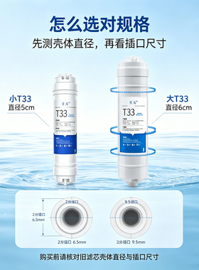 后置活性炭通用净水器滤芯