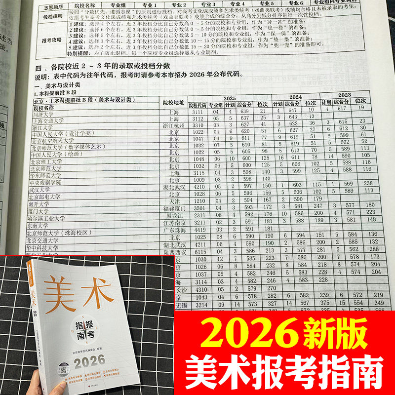 2026美术报考指南高考志愿填报书美术生报考指南2025历年分数线联考录取统计艺术考生全国专业院校招生简介绍江苏安徽浙江广东2024