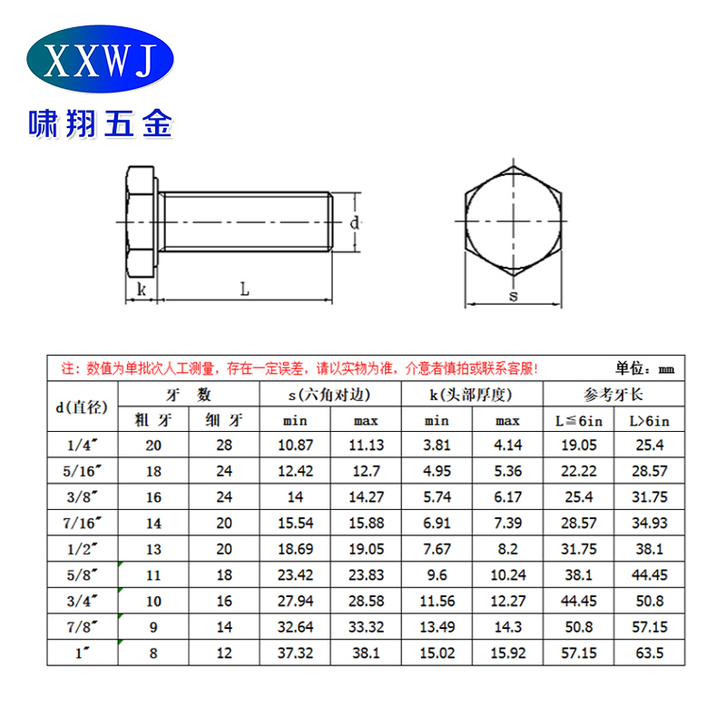 5-8-8-unf-1-4-5-16-3-8-7-16-1-2