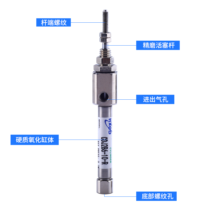 微小型笔形PSB不锈钢迷你气缸CDJ2B6-5X10*15-60-R-SR双动/单作用 - 图0