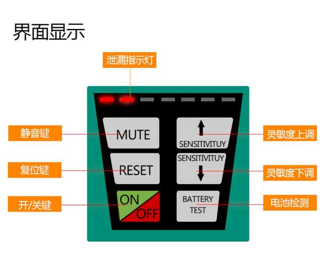 Jingchuang HLD-100+ halogen leak detector send probe