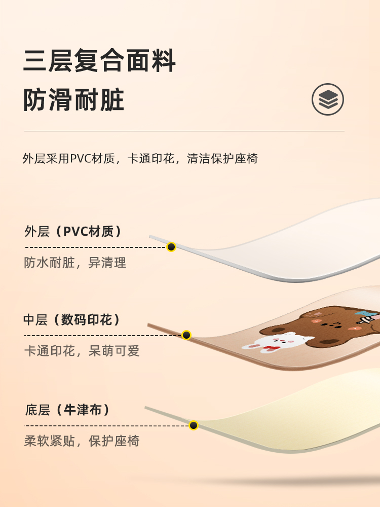 汽车后座车载座椅车后背防踢垫后排可爱椅背通用保护车内防脚踢垫 - 图0