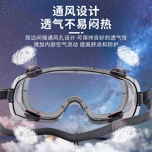 代尔塔护目镜防风沙工业劳保防飞溅化学实验室专用可戴近视眼镜 - 图2