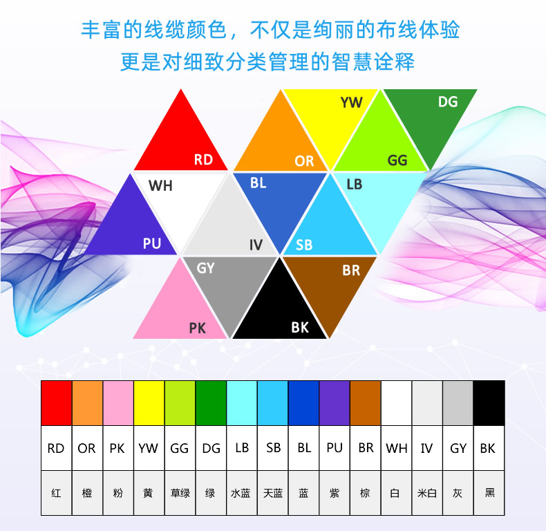 日线CAT6a超六类万兆成品网线高速游戏电脑宽带路由机房连接线