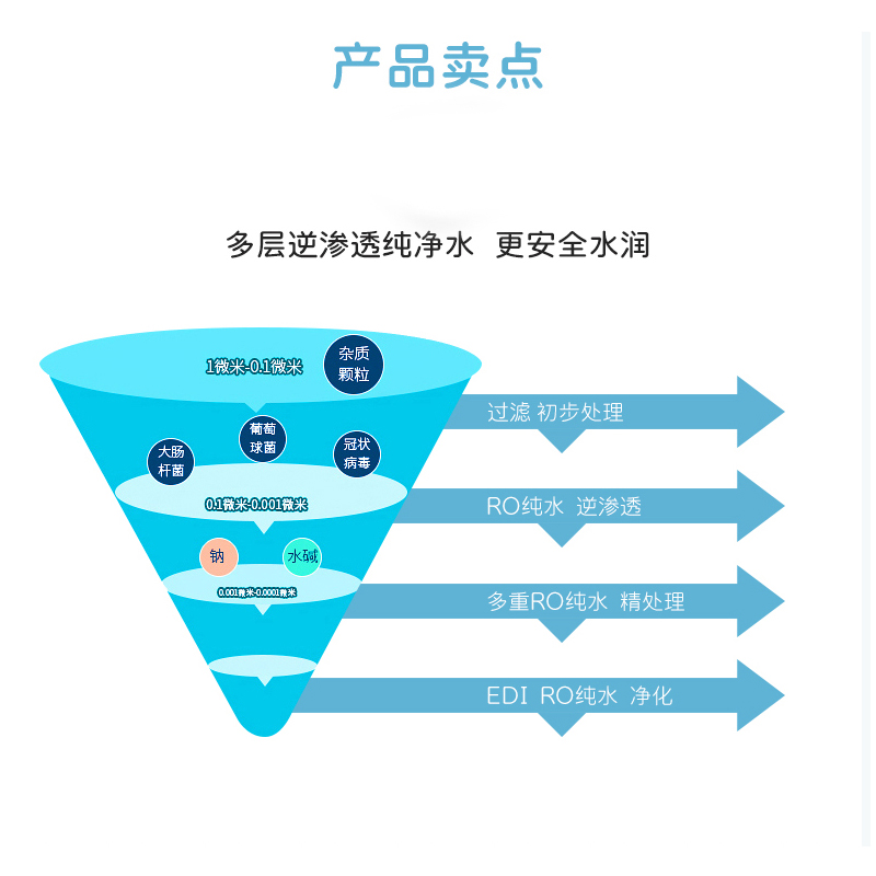 妮飘卫生洁肤杀菌湿巾家庭装清洁消毒湿纸巾30*6 - 图3